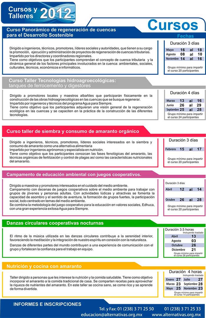 Cursos Alternativas